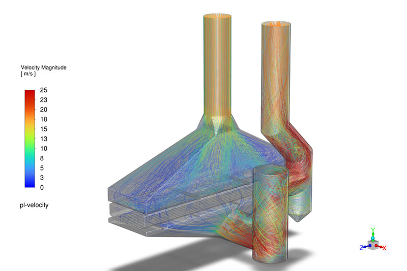 Simulation product design