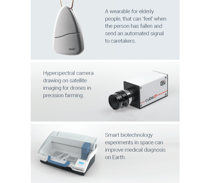 Visual - Examples of transferring technologies