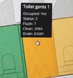 Smart City - Washrooms