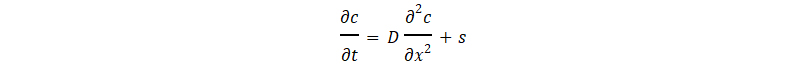 Visual - Fick's Law formula
